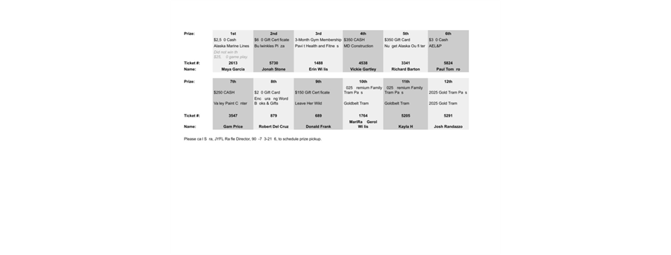 2024 Raffle Winners